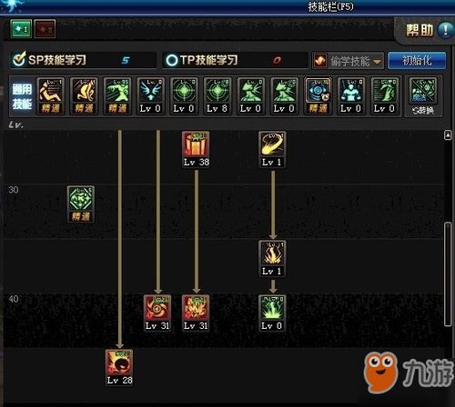 dnf二觉元素加点,DNF二觉加点攻略解析