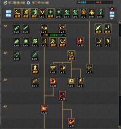 剑神大转移加点,加点策略解析与实战攻略