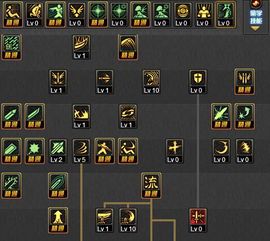 剑神大转移加点,加点策略解析与实战攻略