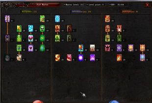 奇迹格斗大师加点,加点攻略，打造无敌战神