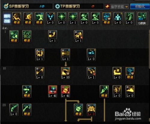 战争女神刷图加点,打造无敌战神之路