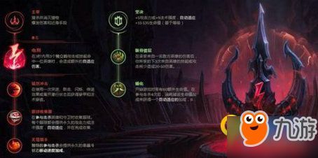 英雄联盟派克出装及符文,符文搭配与装备解析 英雄联盟派克出装及符文,符文搭配与装备解析