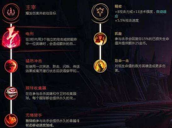 英雄联盟派克出装及符文,符文搭配与装备解析 英雄联盟派克出装及符文,符文搭配与装备解析