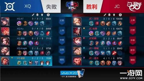 kpl 韩信 出装 kpl 韩信 出装