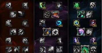 lol辅助天赋加点,辅助天赋加点攻略，助你成为团队核心