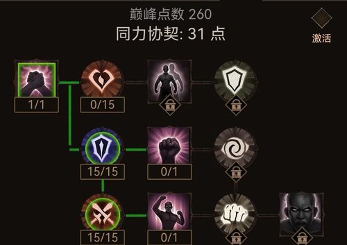 暗黑法师巅峰加点,揭秘无敌之路