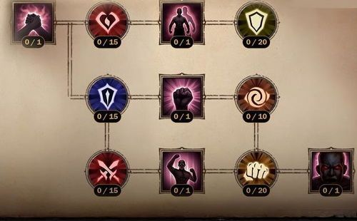 暗黑法师巅峰加点,揭秘无敌之路