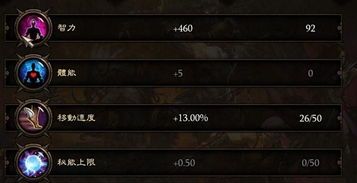 暗黑法师巅峰加点,揭秘无敌之路