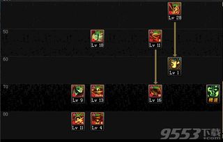 女柔道pk加点,点石成金的技巧对决
