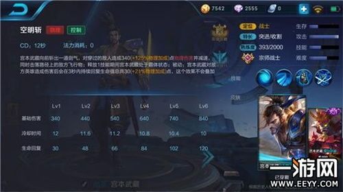 宫本武藏加点,宫本武藏的传奇人生与剑术精髓