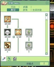 教枪加点,揭秘军事训练中的智慧与技巧