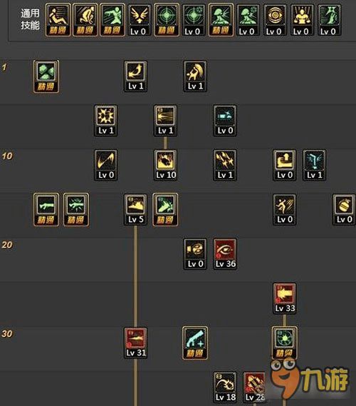 教枪加点,揭秘军事训练中的智慧与技巧