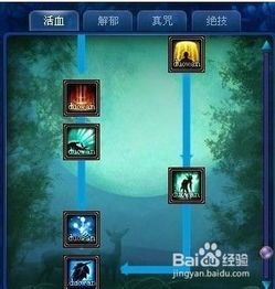 倩女幽魂2 技能加点,技能加点攻略，打造最强幽魂