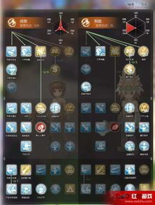 仙境传说ro加点,打造最强战力，畅游奇幻世界