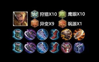 亚瑟王双国一亚瑟的出装,亚瑟王装备攻略，打造无敌战士