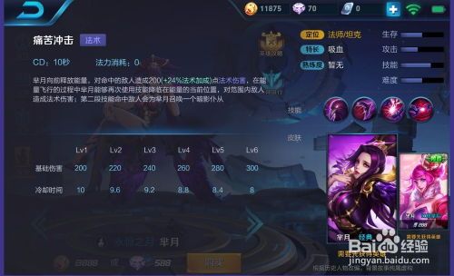 王者荣耀芈月如何出装,打造无敌法师女王