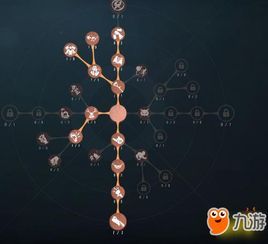 约瑟夫人格加点,引领时代潮流的典范 约瑟夫人格加点,引领时代潮流的典范