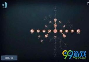 约瑟夫人格加点,引领时代潮流的典范 约瑟夫人格加点,引领时代潮流的典范