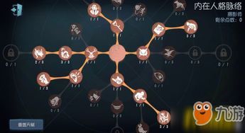 约瑟夫人格加点,引领时代潮流的典范 约瑟夫人格加点,引领时代潮流的典范