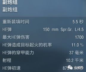 战舰世界副炮流加点,战舰世界中的火力支援之王