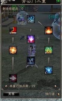 诛仙2 仙青云加点