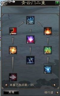 诛仙2 仙青云加点