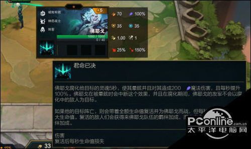 棋子菲奥娜出装,打造无敌战神，出装指南解析