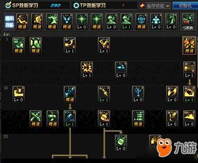 弹药改版刷图加点