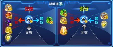 欧若拉加点,探寻神秘极光背后的奇幻世界