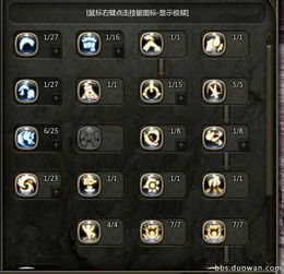 兽娘 加点,异世界冒险与奇幻之旅