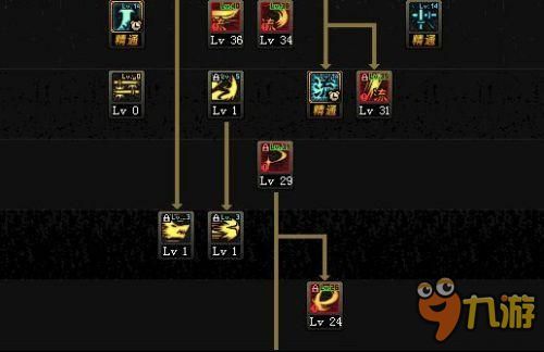 剑魂改版刷图加点,全新加点策略助你轻松通关