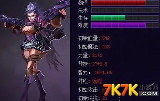 猎魔人出装,打造最强战斗配置