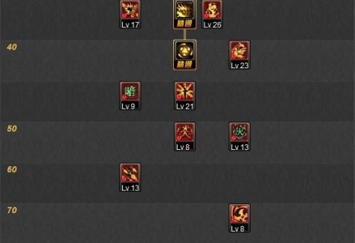 忍者加点刷图,高效刷图，轻松通关