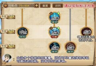 海贼王山治加点,海贼王中的烹饪大师与冒险家传奇 海贼王山治加点,海贼王中的烹饪大师与冒险家传奇