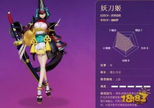 平安京妖刀姬改版出装,重塑战场霸主之姿 平安京妖刀姬改版出装,重塑战场霸主之姿