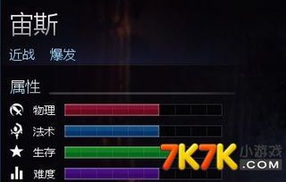 英魂之刃攻速宙斯出装,速度与力量的完美融合