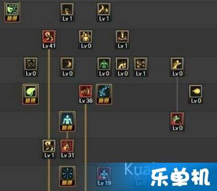 5.25 武神加点,打造无敌战神之路