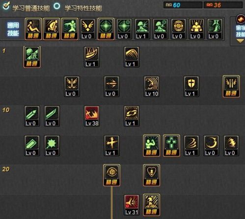 dnf大转移狂战加点,加点攻略与技能解析