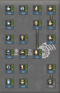 火舞怎么加点,打造无敌火焰之舞