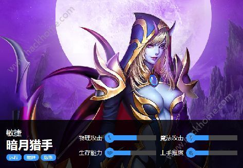 暗月猎手另类出装,颠覆传统，探索无尽可能