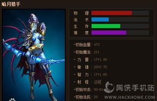 暗月猎手另类出装,颠覆传统，探索无尽可能