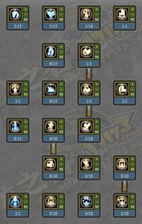 手机龙之谷战神加点