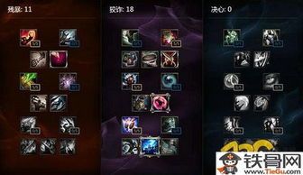 新版赵信加点出装,强势崛起，装备搭配全解析