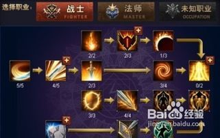 神曲战士技能加点,打造无敌战神之路