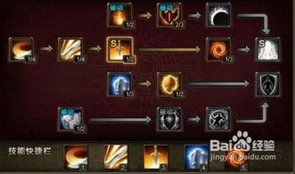 神曲战士技能加点,打造无敌战神之路