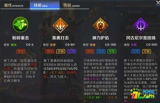 奥丁逆天出装,揭秘战场霸主崛起之路