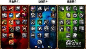 剑圣的天赋加点,解锁战斗巅峰的奥秘