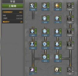 龙之谷学者怎么加点,打造最强学者之路