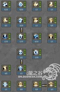 龙之谷学者怎么加点,打造最强学者之路