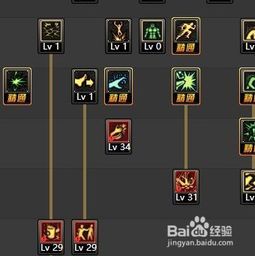 dnf 男柔道加点,力量与敏捷的完美融合